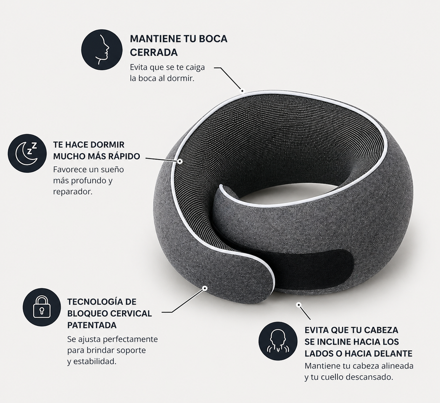 Repos à 360°